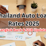 Thailand Auto Loan Rates 2025 – Bangkok Bank & SCB Updates